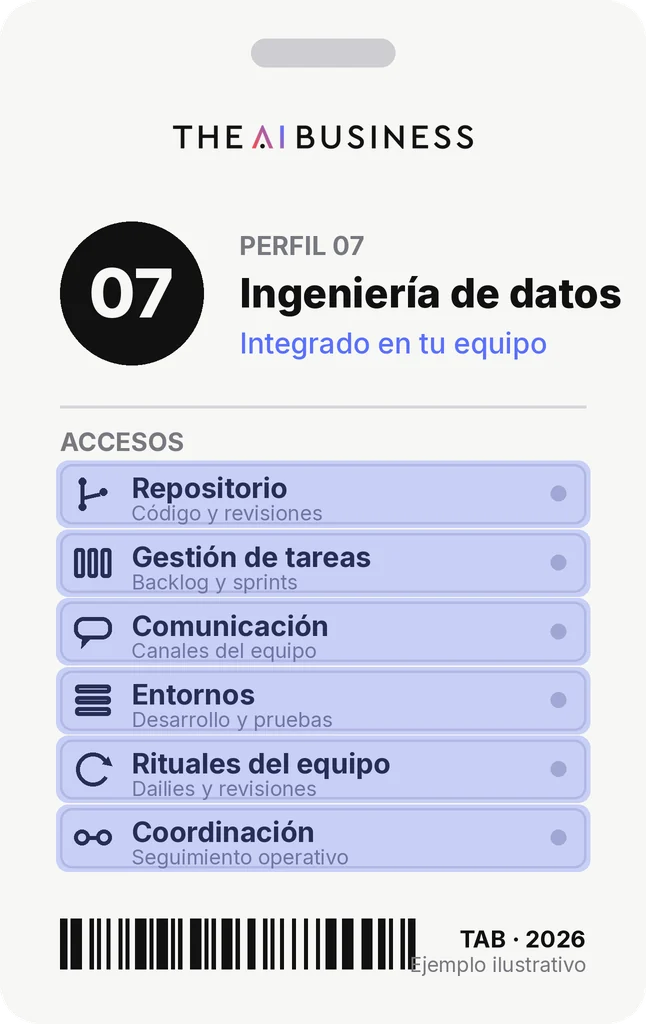 Credencial de un perfil de ingeniería de datos con los accesos a las herramientas del equipo